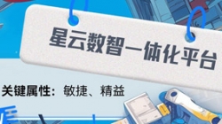米兰体育“星云”数智一体化平台，重磅来袭！